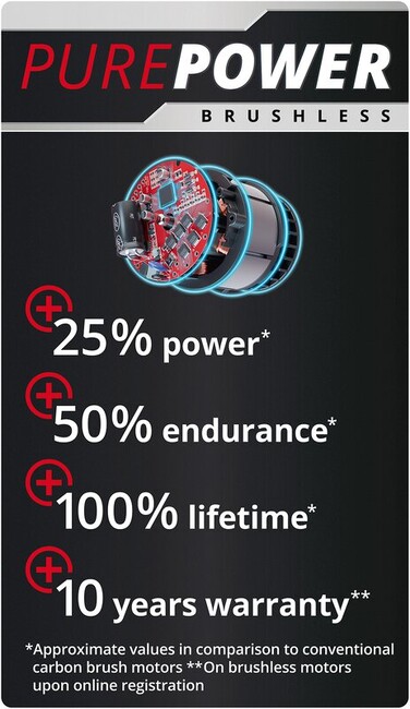 Высоторез аккумуляторный Einhell GP-LC 18/20 Li T BL-Solo