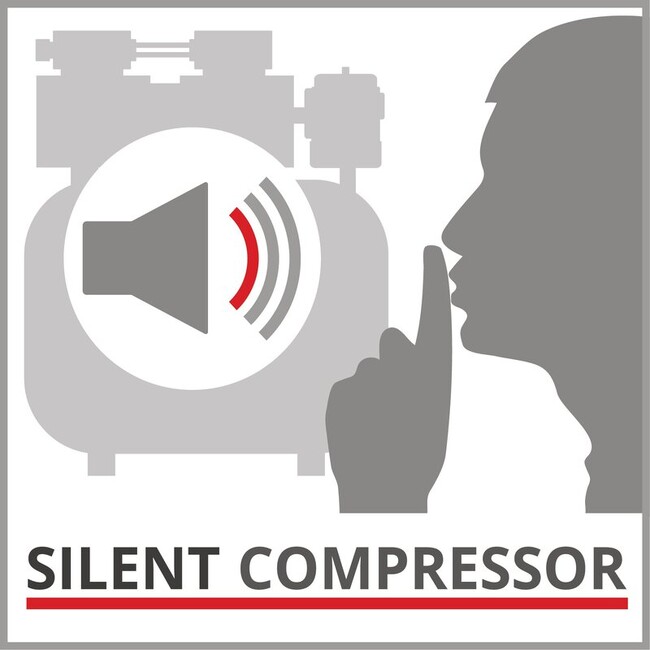 Компрессор аккумуляторный Einhell SILENZZO 18/160