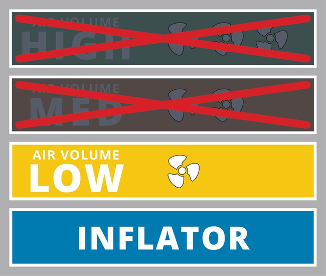 Компрессор Einhell TE-AC 135/24 Silent Plus