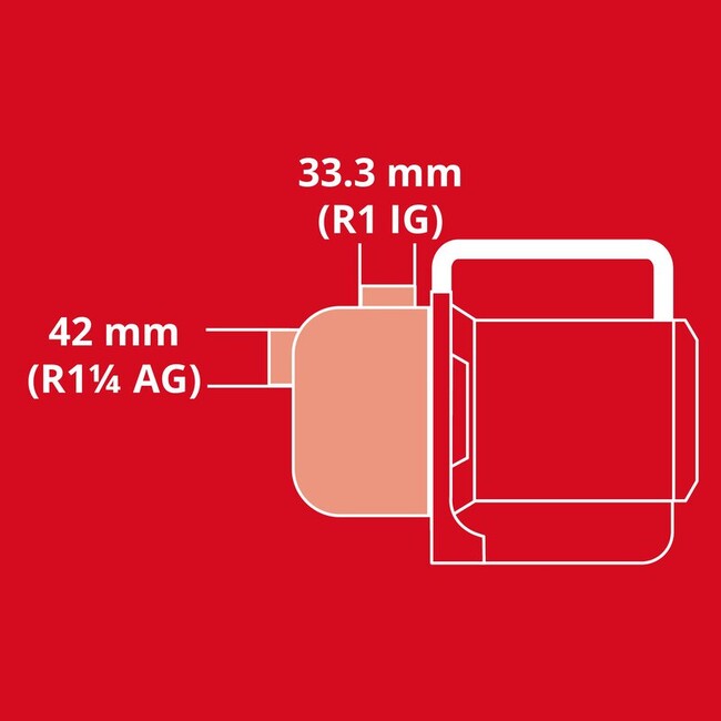 Насос садовый Einhell GC-GP 1145