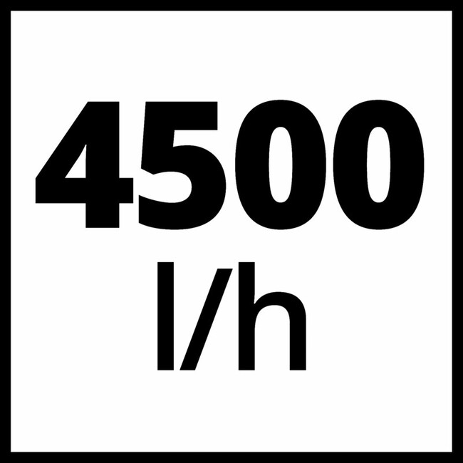 Насос садовый Einhell GC-GP 1145