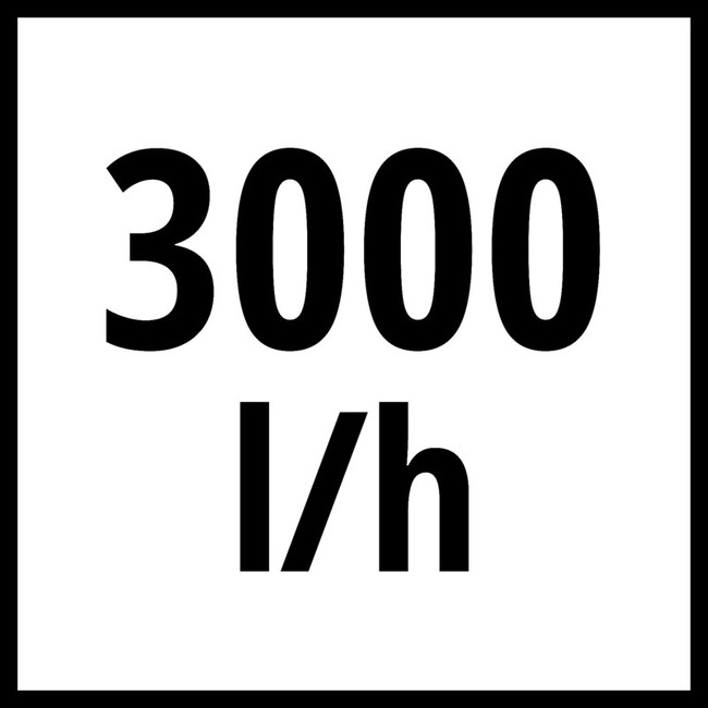 Аккумуляторный насос садовый Einhell AQUINNA 18/30 F LED AUTOMATIC