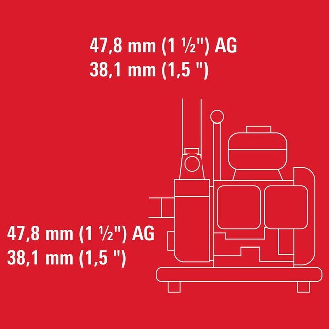 Мотопомпа Einhell GC-PW 46