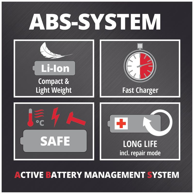 Набор инструмента Einhell TE-TK 18/2 Li Kit (Шуруповерт + УШМ)