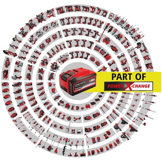 Болгарка аккумуляторная Einhell AXXIO 18/150