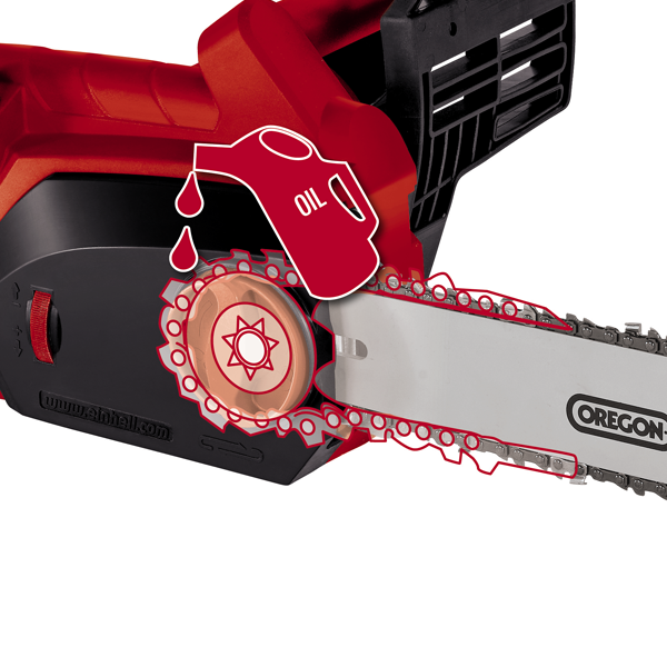 Пила цепная электрическая Einhell GH-EC 2040