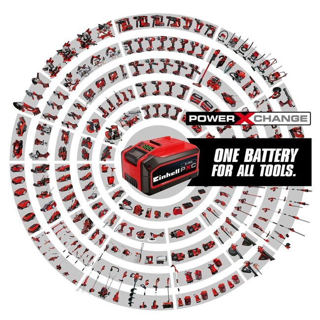 Комплект аккумуляторов Einhell Twinpack 18V, 4.0 Ач, PXC, Li-Ion