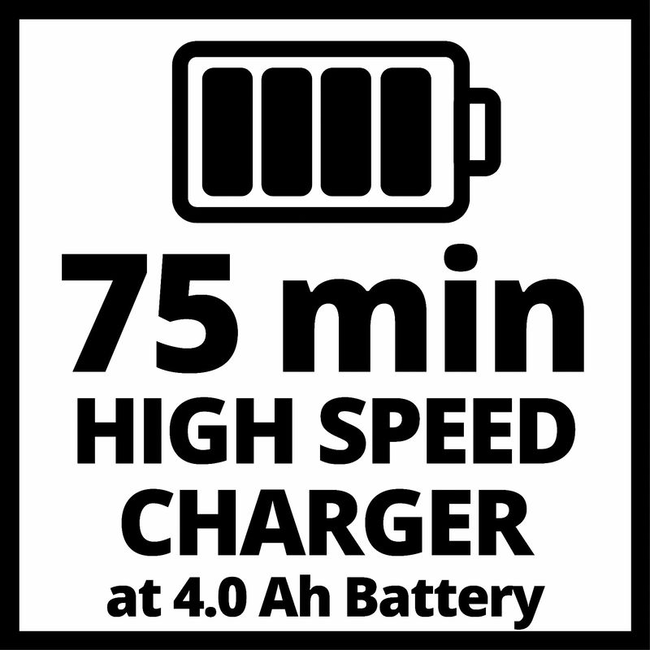 Зарядное устройство + аккумулятор 2x4.0 Ah, Einhel 18V, PXC, Li-Ion