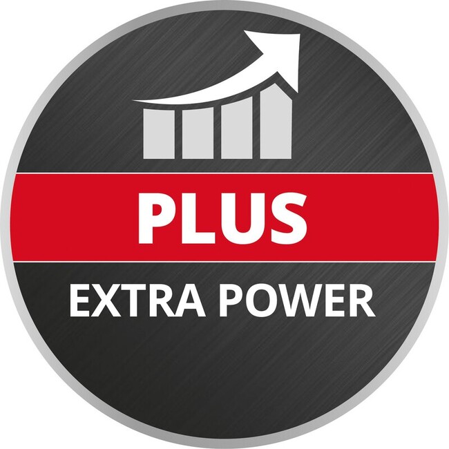 Зарядное устройство + аккумулятор 1x4.0 Ah, Einhel Plus 18V, PXC, Li-Ion