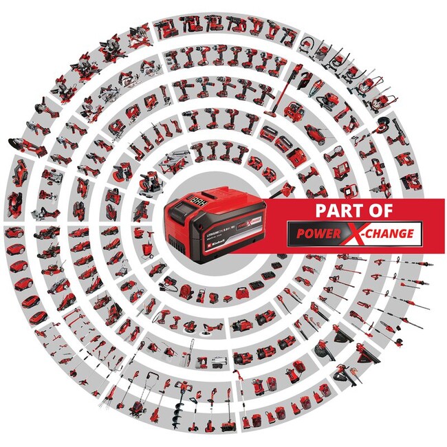 Аккумуляторный перфоратор Einhell TP-HD 18/28 Li BL +4 - Solo