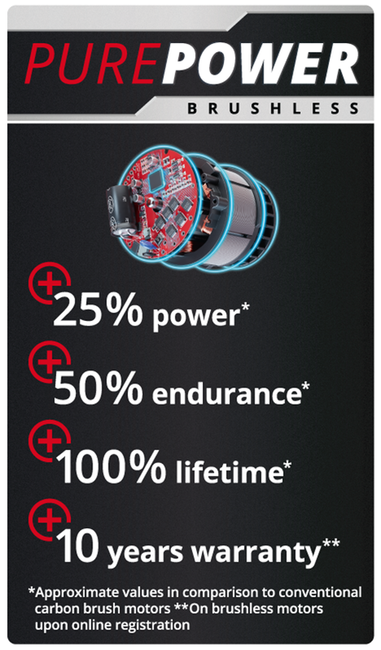 Шуруповерт Einhell TP-CD 18/80 Li BL-Solo
