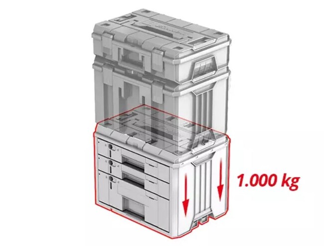 Комплект кейсов для инструмента, Einhell E-Case Drawer