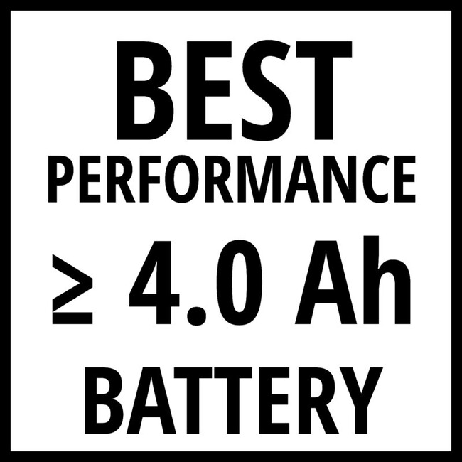 Пила цепная аккумуляторная Einhell GE-LC 18/25 Li BL - Solo